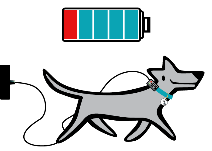 PetHub illustrated dog shown walking while an icon of a battery being charged is above its head
